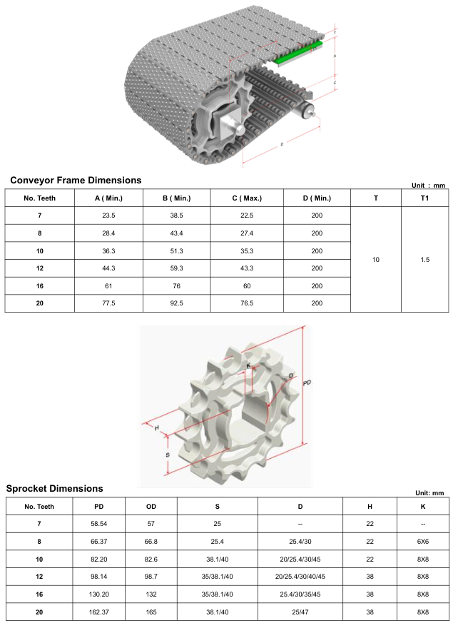 Модульная лента HS-1100B